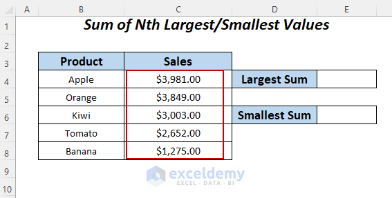 summing up nth largest/smallest values after creating an array formula in Excel