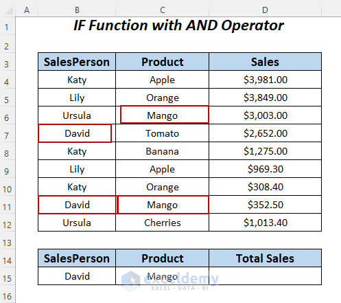 Applying IF function with array formula and AND operator in Excel