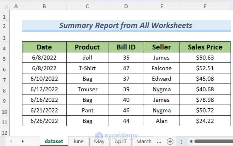how-to-create-summary-table-from-multiple-worksheets-in-excel