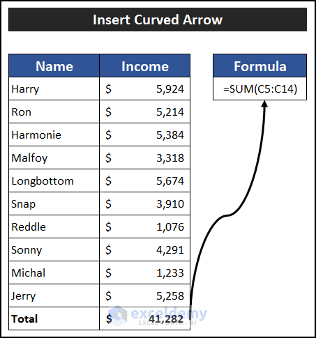 How To Create Arrow In Excel How to Insert Curved Arrow in Excel (3 Easy Methods)