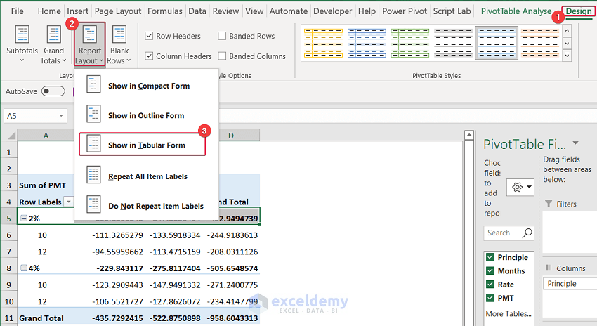 showing pivottable in tabular form to create a data table with 3 variables