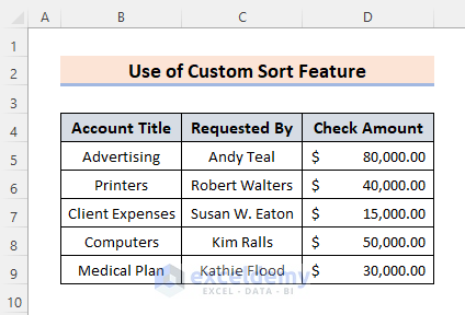 output of custom sort feature to delete every other column