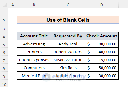 delete every other column carrying blank cells