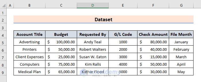 how to delete every other column in excel