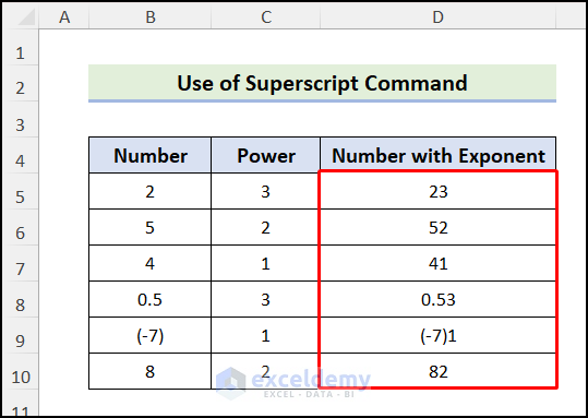 displaying exponents using superscript command