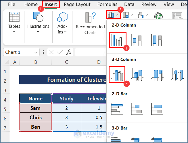 Formation of Clustered Column Chart in Excel