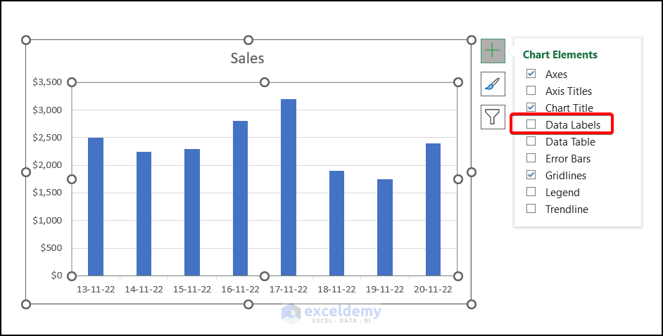 Add data labels show data labels in thousands in Excel Chart