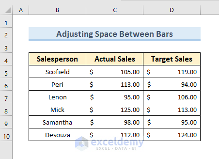Adjust Space Between Bars When Chart Data Labels Overlap