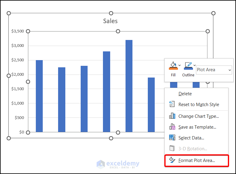 Use the Format Axis Option to show only dates with data in excel Chart