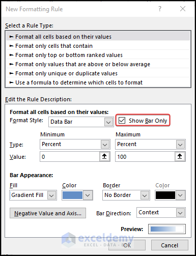Select suitable option to display only data bar
