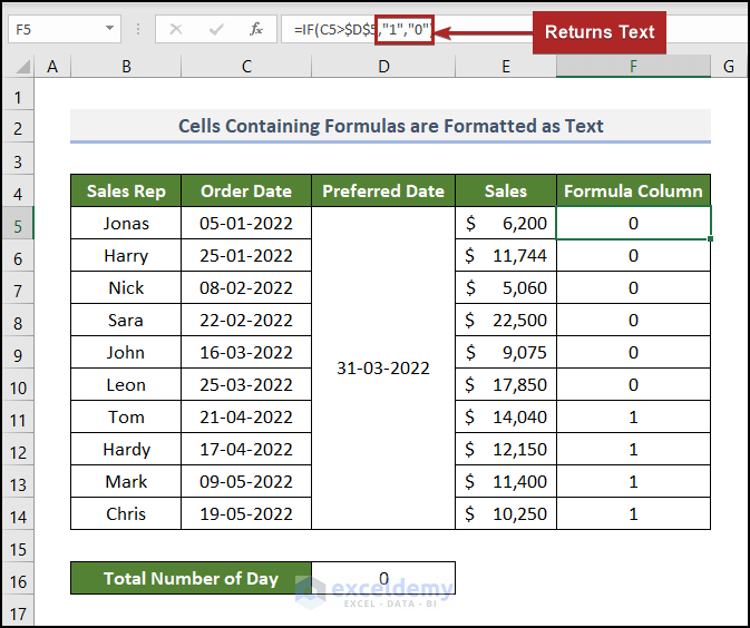 COUNT function not working because of text output in Excel