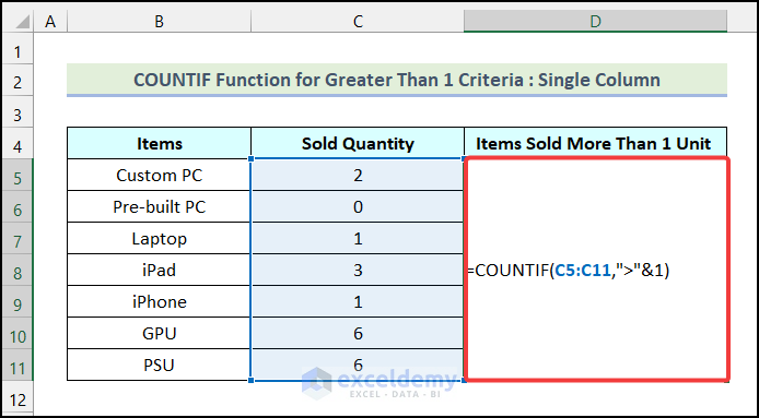 Using COUNTIF Function for Single Column to find values greater than 1 in Excel 