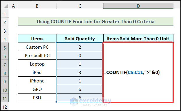 Using Excel COUNTIF Function to Count Cells Greater Than 0