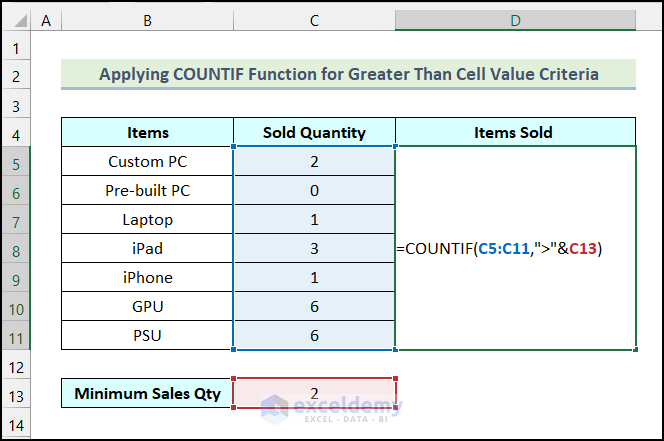 Excel COUNTIF Function to find values Greater Than Cell Value