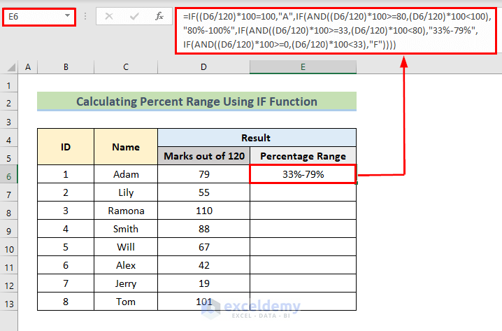 How to Determine Percentage Range in Excel