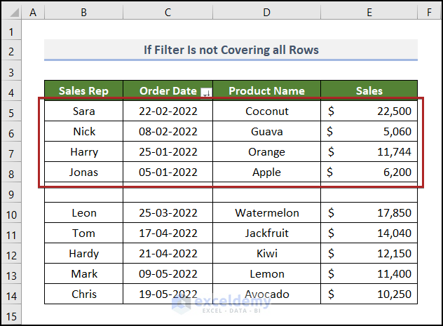 Data above the blank row get sorted