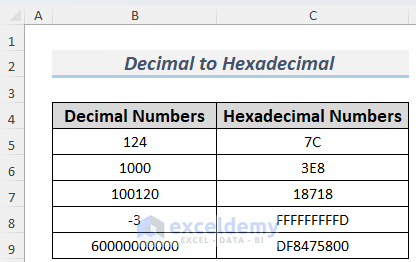 excel decimal to hex