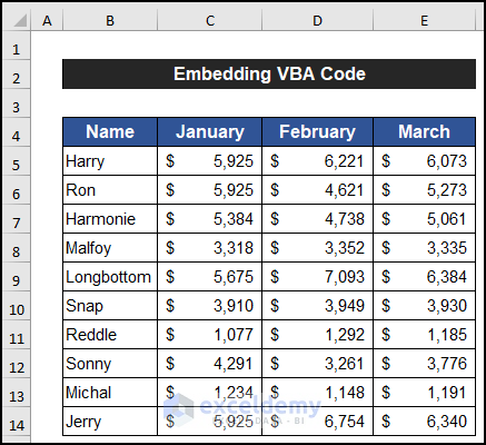 Embedding VBA Code to Solve Excel Default Font Style Is Not Changing