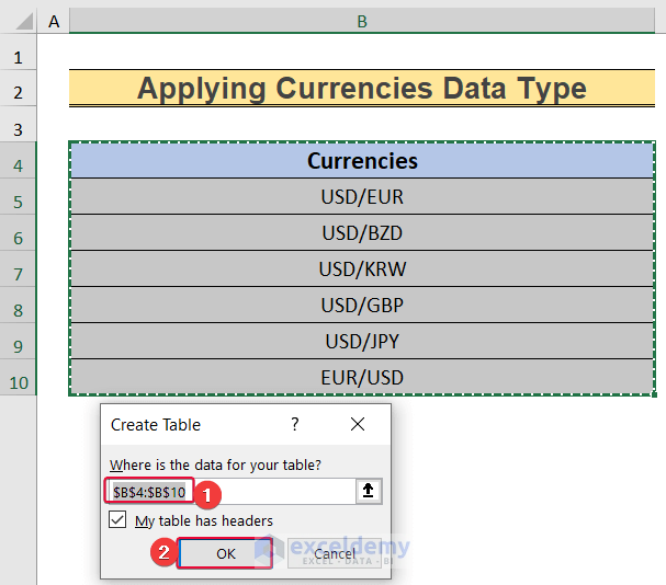 confirming table range to show how to exchange rate by date in excel