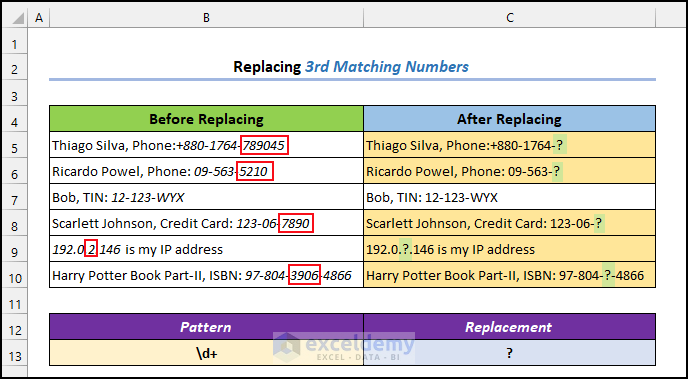 Find and Replace Characters of a Specified Instance That Match a RegEx Pattern