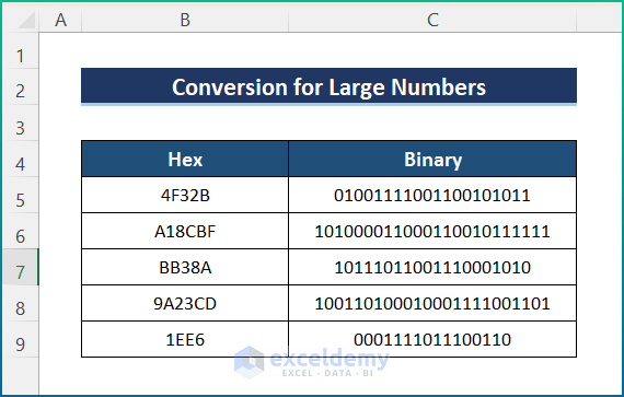 How to Convert Hex to Binary for Large Numbers in Excel
