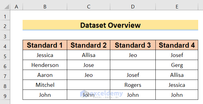 Dataset to Show Excel Metadata Viewer
