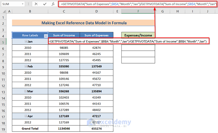 Inserting Formula to Make Excel Reference Data Model in the Formula