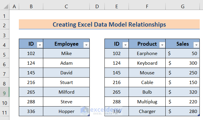 Arrange Dataset to Make Excel Reference Data Model in the Formula