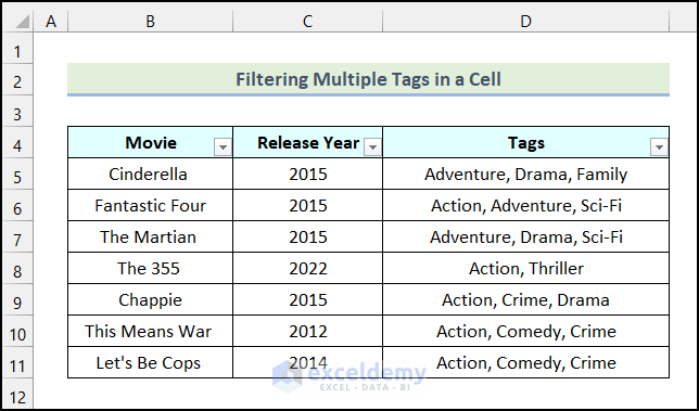How to Filter Multiple Tags in a Cell in Excel