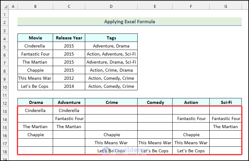 Final output of method 2 to filter tags in Excel