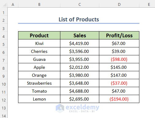 excel text box linked to cell