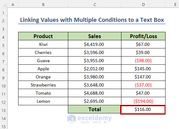 Using IF Function in a Text Box Linked to Cell for Multiple Conditions in Excel