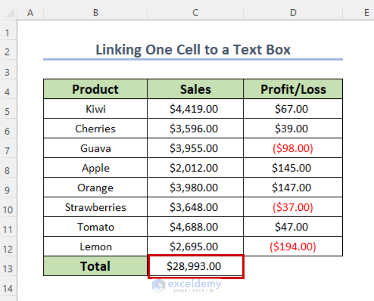 How to Get a Text Box Linked to Cell in Excel (4 Examples)