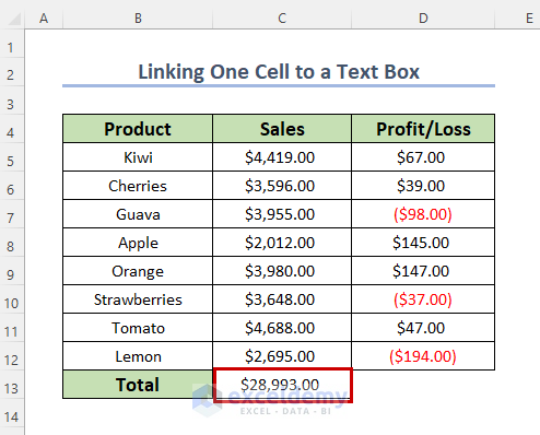 excel text box linked to a single cell