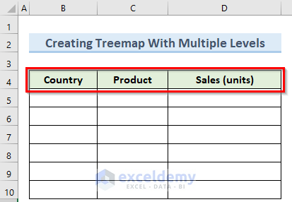excel treemap multiple levels