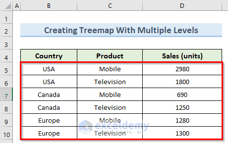 inserting data to create a treemap with multiple levels in excel