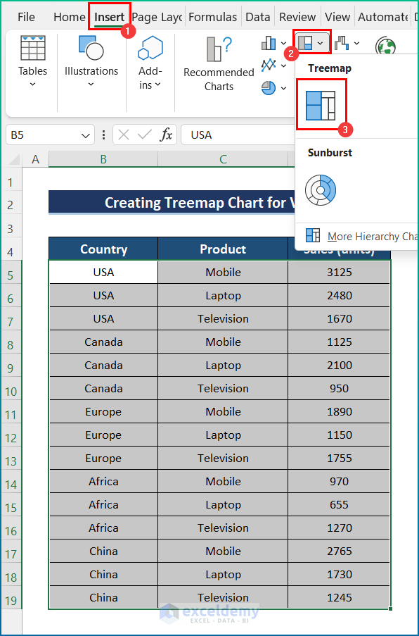 insert Treemap Chart to Show Values in Excel
