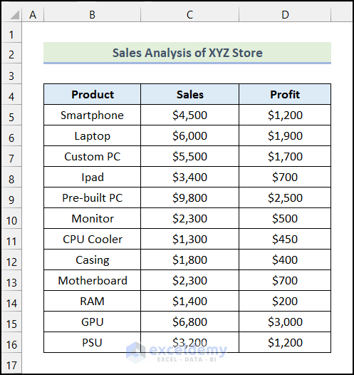 excel unshare workbook greyed out