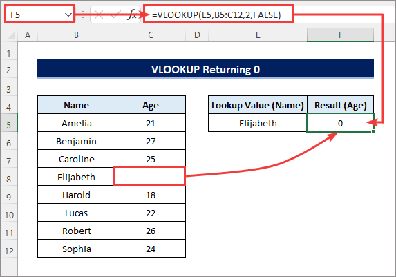 excel vlookup returning 0