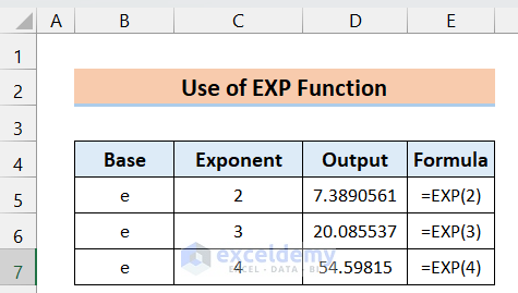 Applying the EXP Function