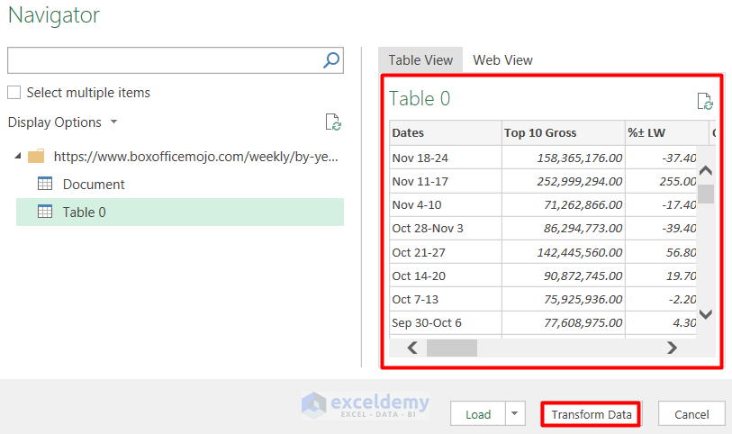 Open the Power query to extract data from multiple web pages into excel