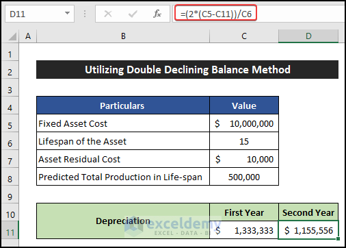 Using Double Declining Balance Method for Evaluating the Asset Depreciation Value for the Second Year