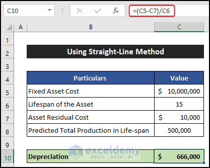Create a Fixed Asset Depreciation Calculator by the Straight-Line Method