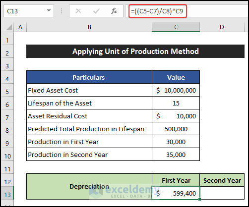 Applying Unit of Production Method for Designing the Asset Depreciation Value Calculator after First Year