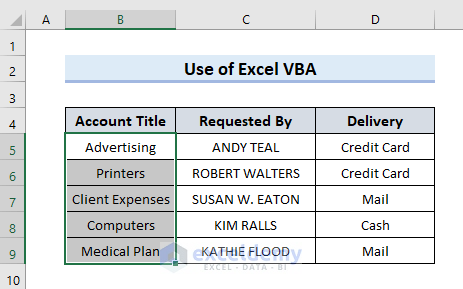 Change Font to All Caps Through Excel VBA