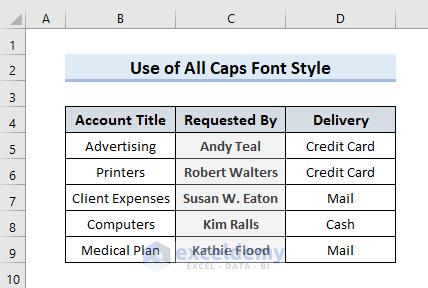 Output of Font Styles