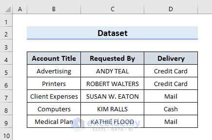 how to change font in excel to all caps