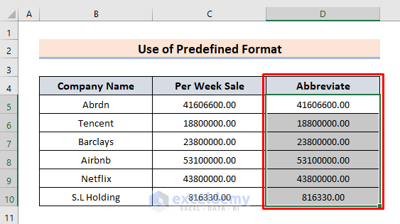 Use Predefined Format to Abbreviate Numbers