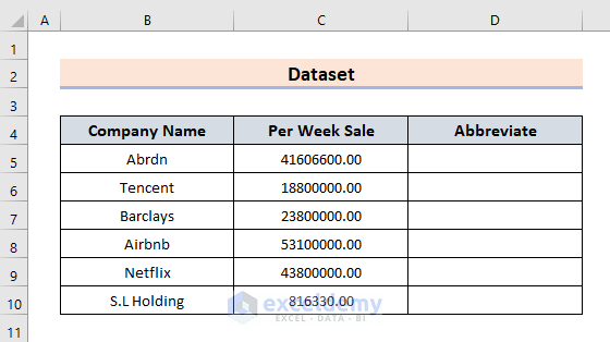 how to abbreviate numbers in excel