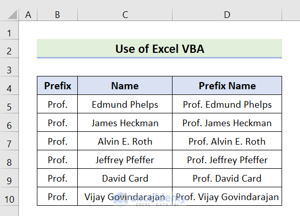 Output of adding Prefix Through Excel VBA